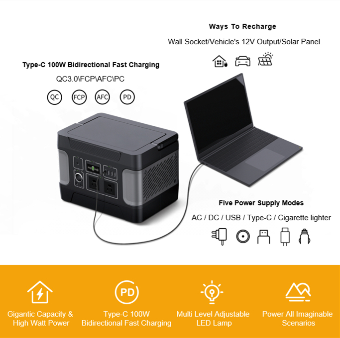 600W Thermoduric Solar Generator til nødopladning
