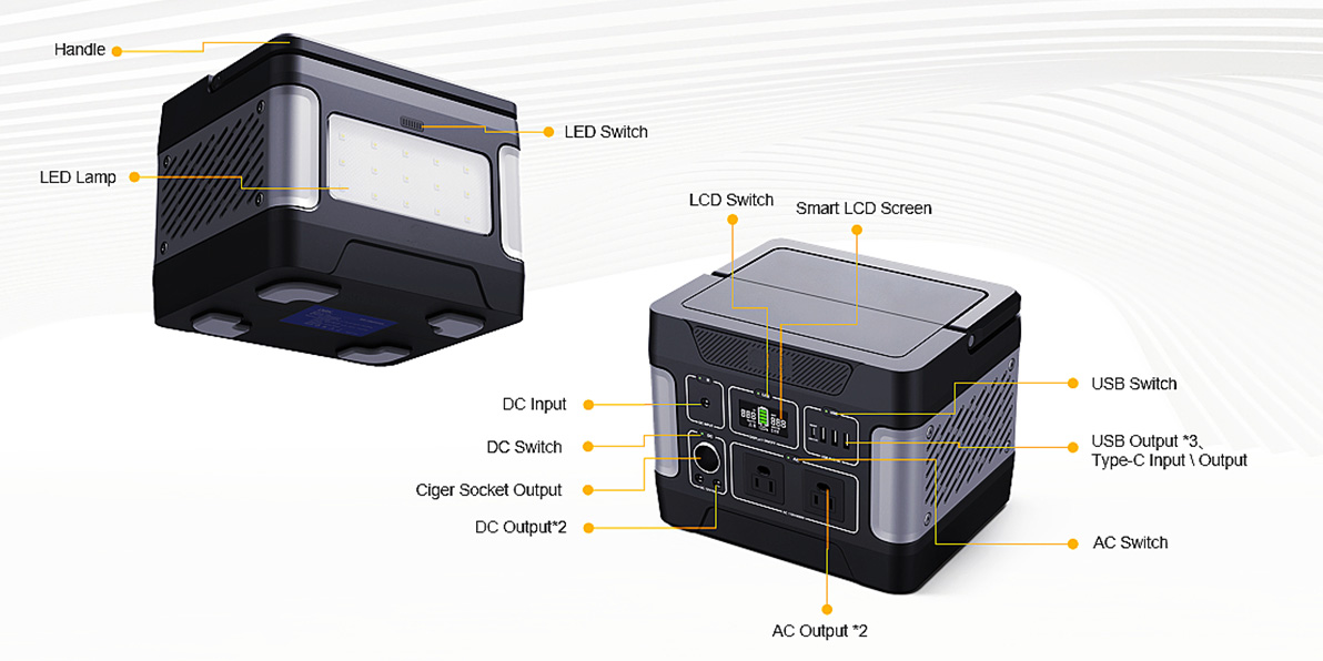 400W energiopbevaring nødsolgenerator til opladning